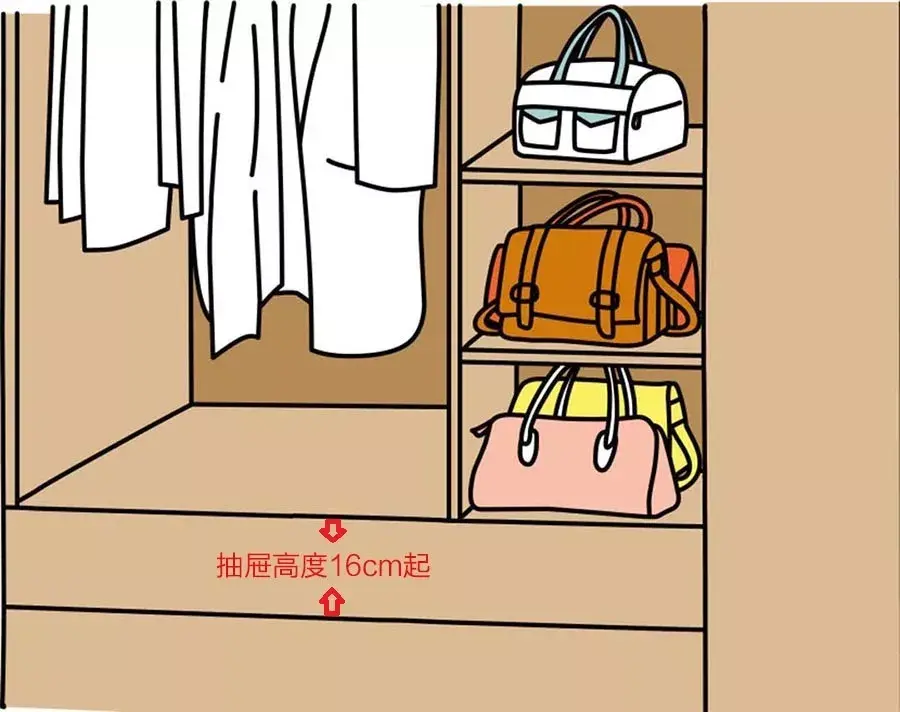 女神都有的卧室衣帽间，3㎡就能拥有它；精选50张装修效果图，你要的设计款都在这！ - 知乎