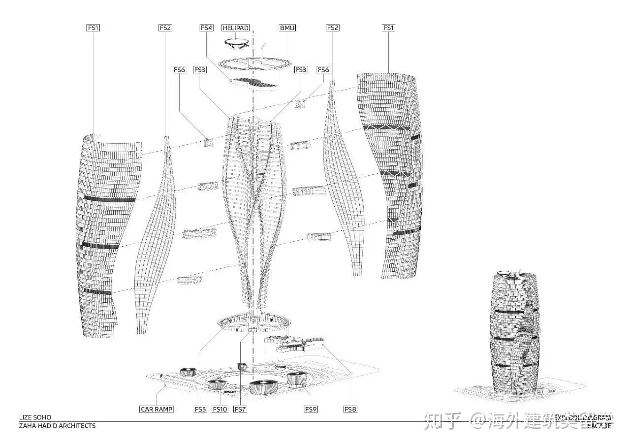 扎哈在中国的最后三个遗作:不可能完成的建筑建成 - 知乎