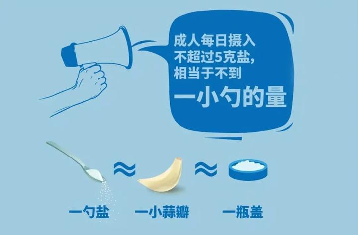 [明瀚内二科] 预防秋季血压飙升，做好这5点，将心梗脑梗拦在门外 - 知乎