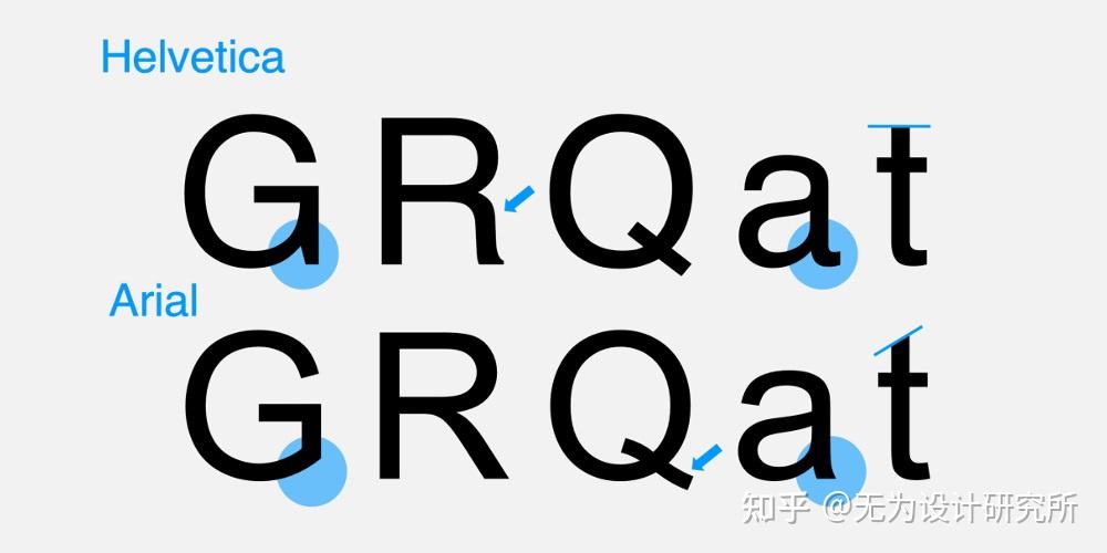 全世界使用最多的字体Arial，为什么被说是