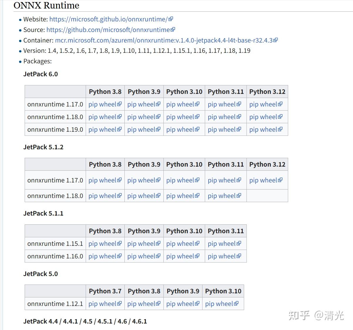 Jetson Orin/Nano 部署 ONNX Runtime GPU 版保姆级教程 (适配 JetPack 6.x/5.x) - 知乎