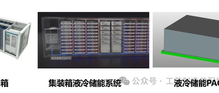 什么是液冷储能?