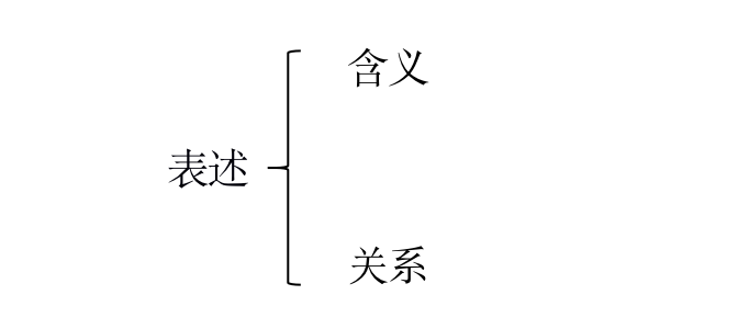 胡塞尔及其现象学:格物致知,回到事情本身 - 知乎