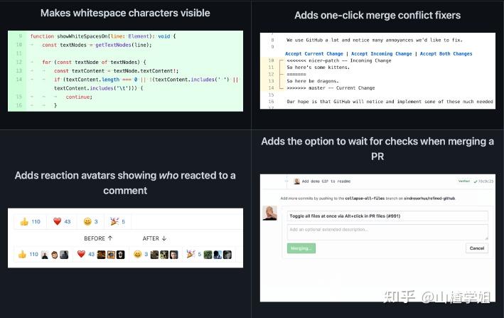 Chrome插件：Refined GitHub 提升GitHub使用体验的终极神器 - 知乎