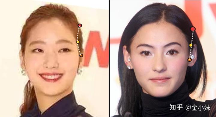 头包脸和脸包头是什么? - 知乎