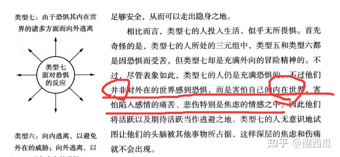 【认知更新】内化和外化到底是啥?脑区外化的到底是5还是7? - 知乎