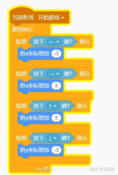 scratch简单实现迷宫探险 - 知乎
