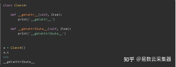 Python-属性拦截器——getattribute - 知乎