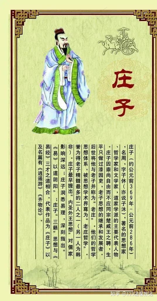七至九年级文21首之四《逍遥游》北冥有鱼《庄子》 - 知乎