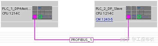 S7-1200 PROFIBUS DP 主从配置方法步骤： - 知乎