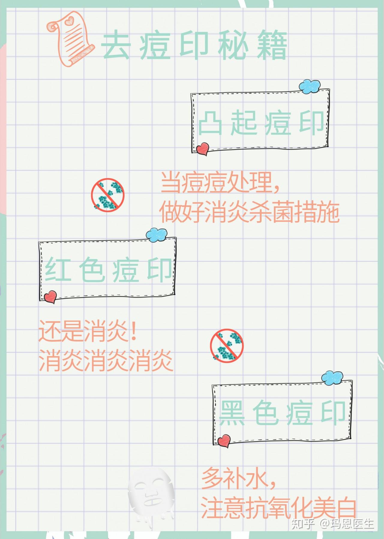 去痘印的修复面膜,种草100000次都不嫌多! - 知乎