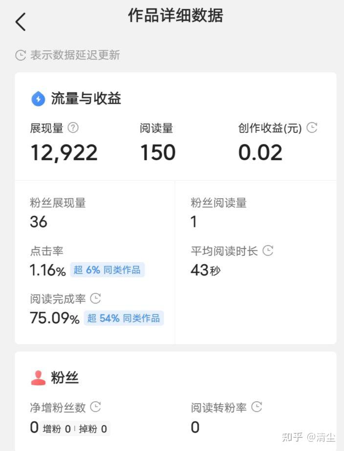 头条怎样挣钱呢知乎(头条赚钱的方式有哪些)