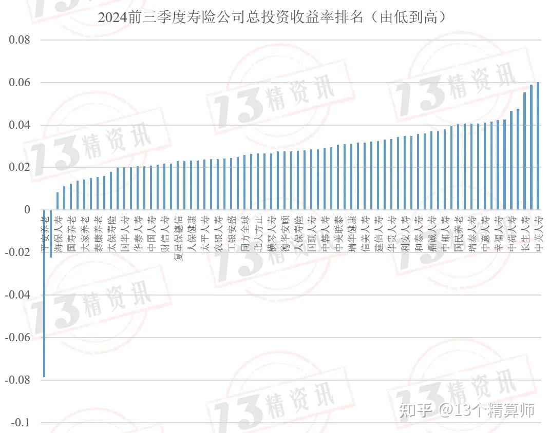 高权重网站排名_高权重网站是什么意思