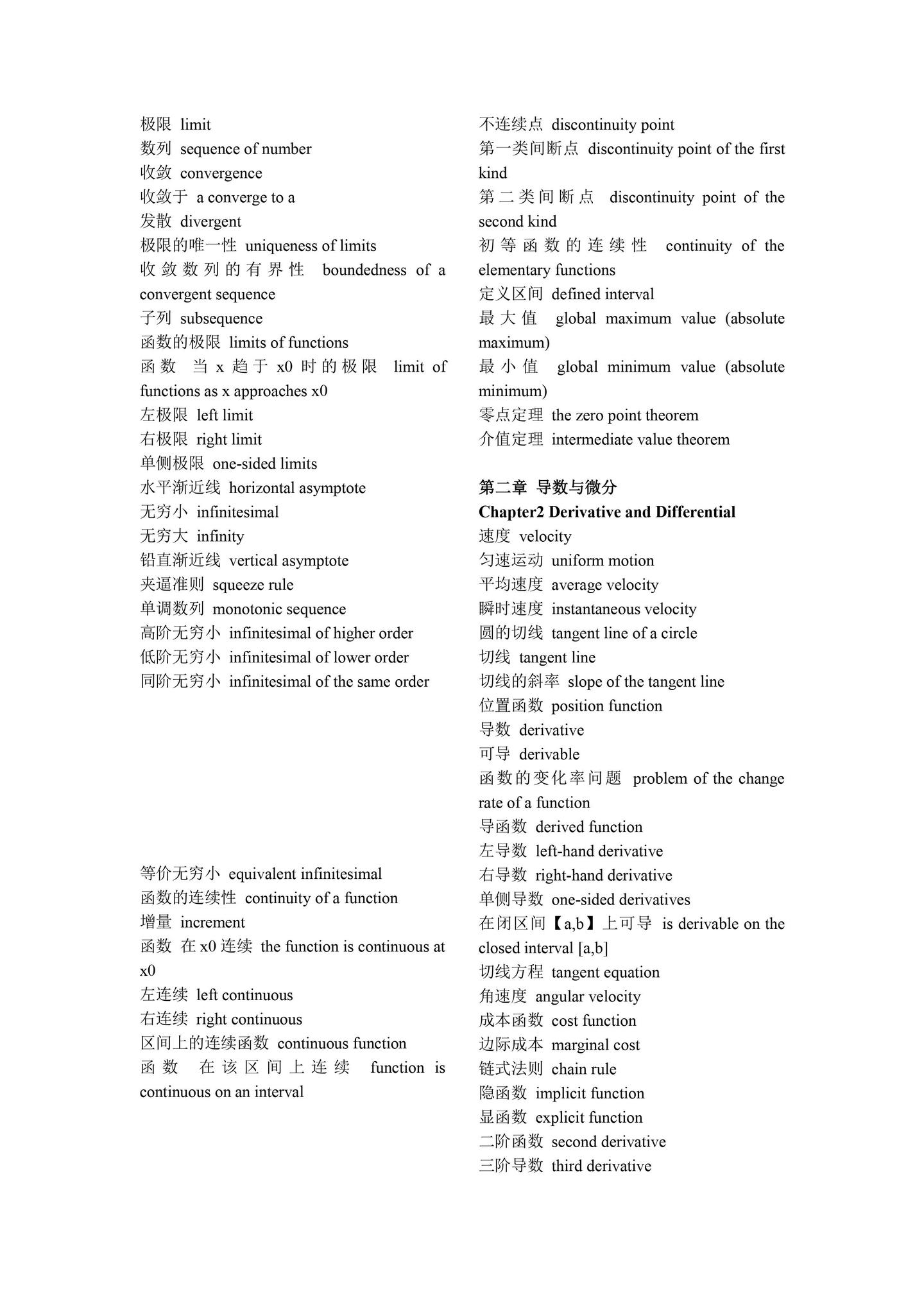 微积分英文专业词汇- 知乎