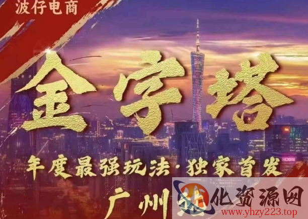 波仔电商·线下课ppt-10月30号，金字塔玩法 3天极速起量，88页ppt，3天起量!