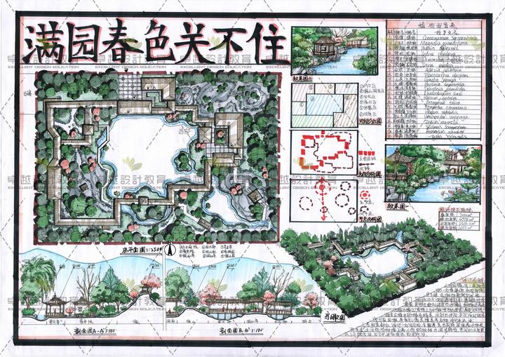 风景园林考研方案——古典园林!! - 知乎