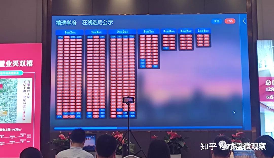 禧瑞学府开盘了,去化