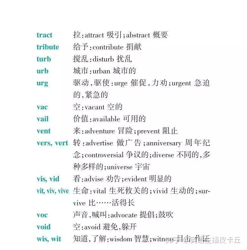 14张图搞定高中英语所有词缀和词根,背完高考3500词so easy! - 知乎