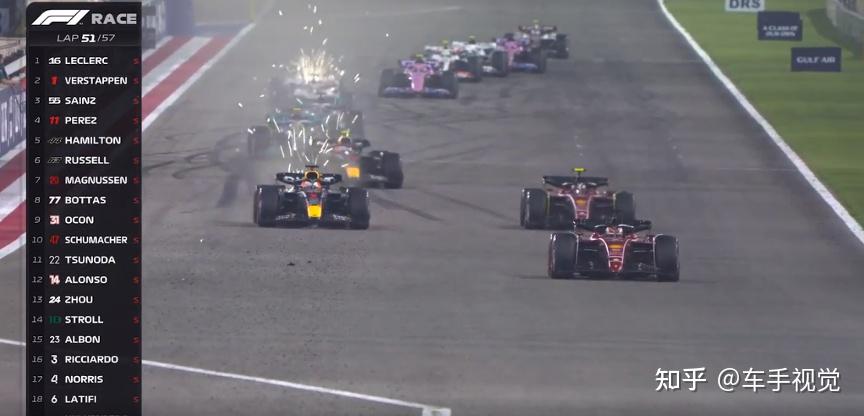 中国赛车“0”的突破,周冠宇F1首秀得分 - 知乎