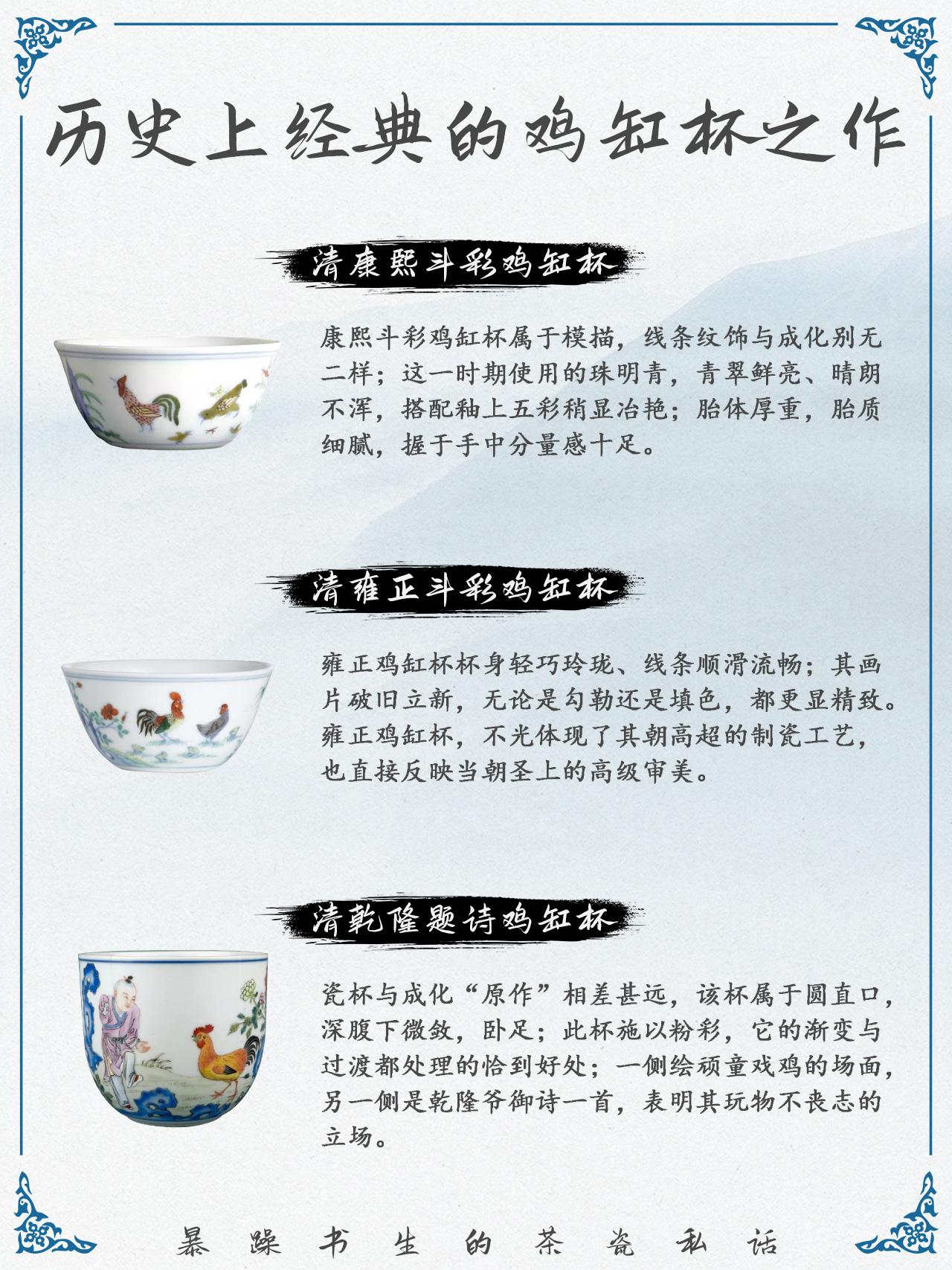 一文读懂鸡缸杯如何选!最全鸡缸杯对比! - 知乎