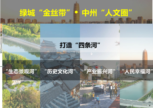 转载：亮眼！九大示范区！郑州市金水河“一河两岸”城市更新规划 - 知乎
