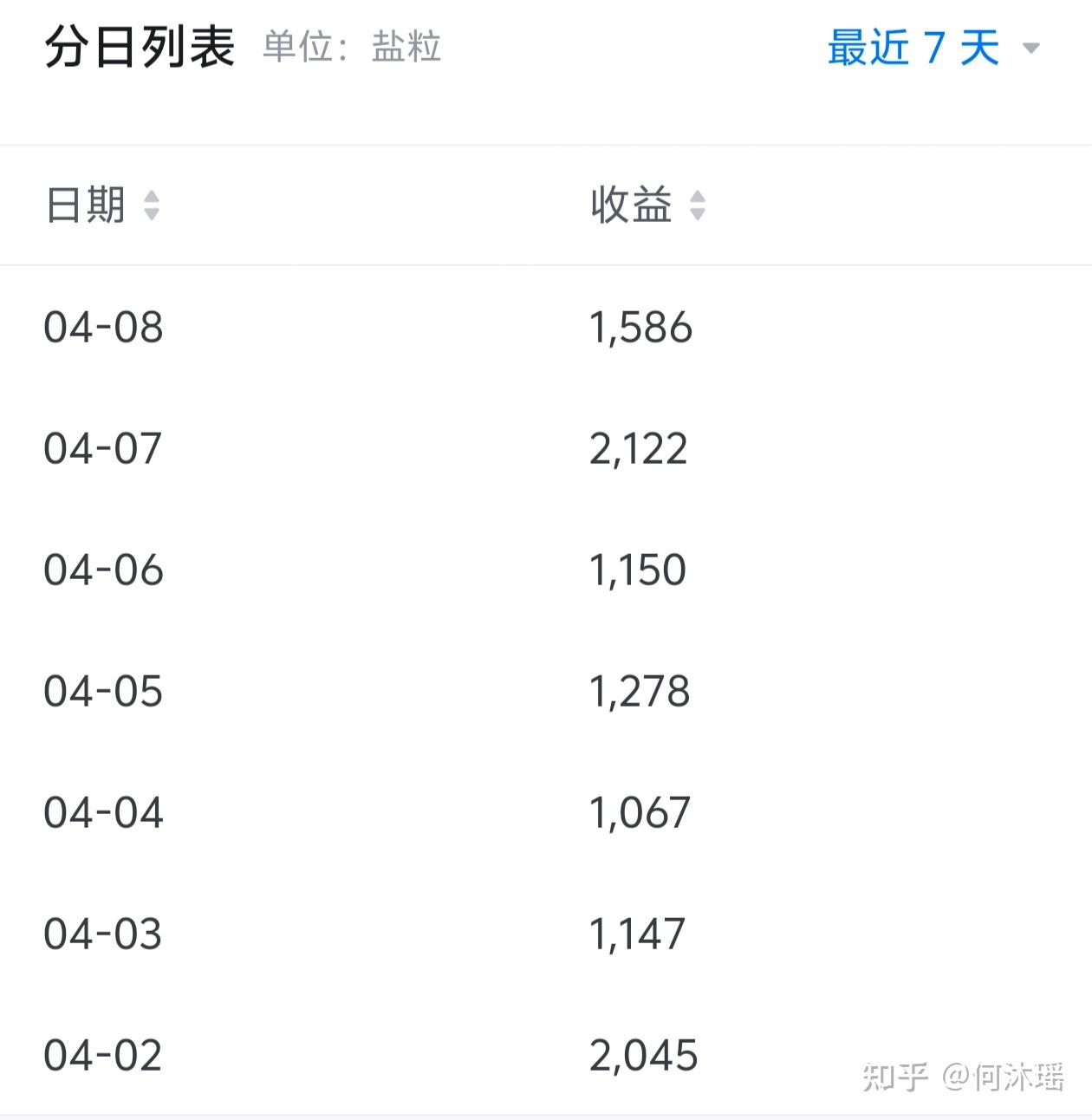 头条创业怎么赚钱的呢知乎(头条如何赚钱?有什么经济价值?)