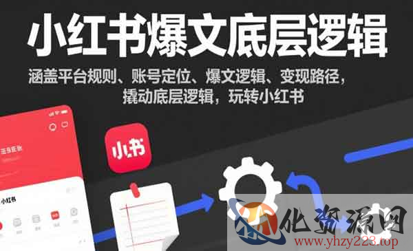 小红书爆文底层逻辑_wwz