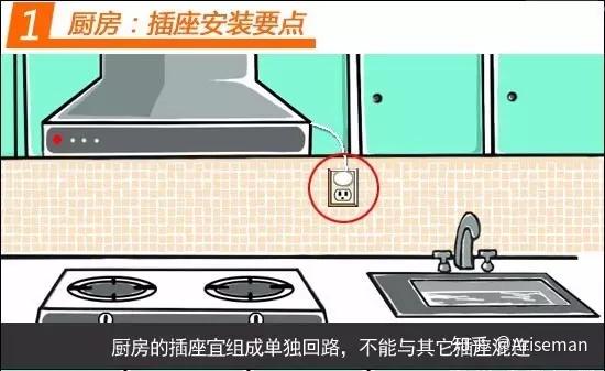 家庭安装开关插座详解(图文) - 知乎