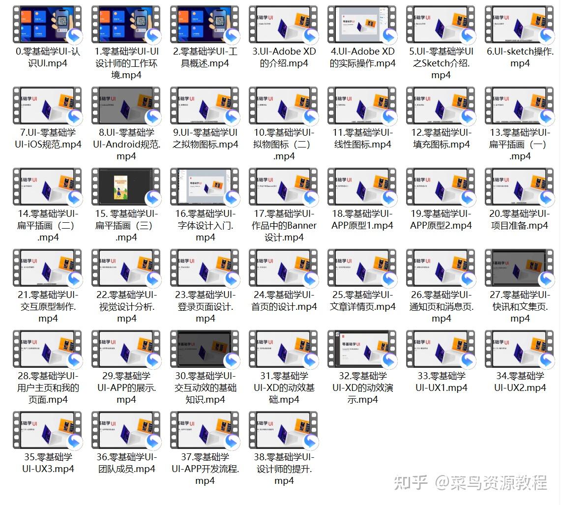 UI中文教程 从零基础认知到专业实战,一站式掌握UI设计全流程 - 知乎