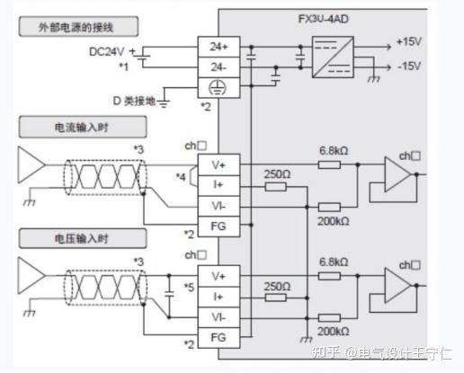 三菱 FX3U-4AD程序编写 - 知乎