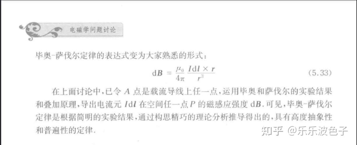 毕奥—萨伐尔定律是怎么得到的? - 知乎
