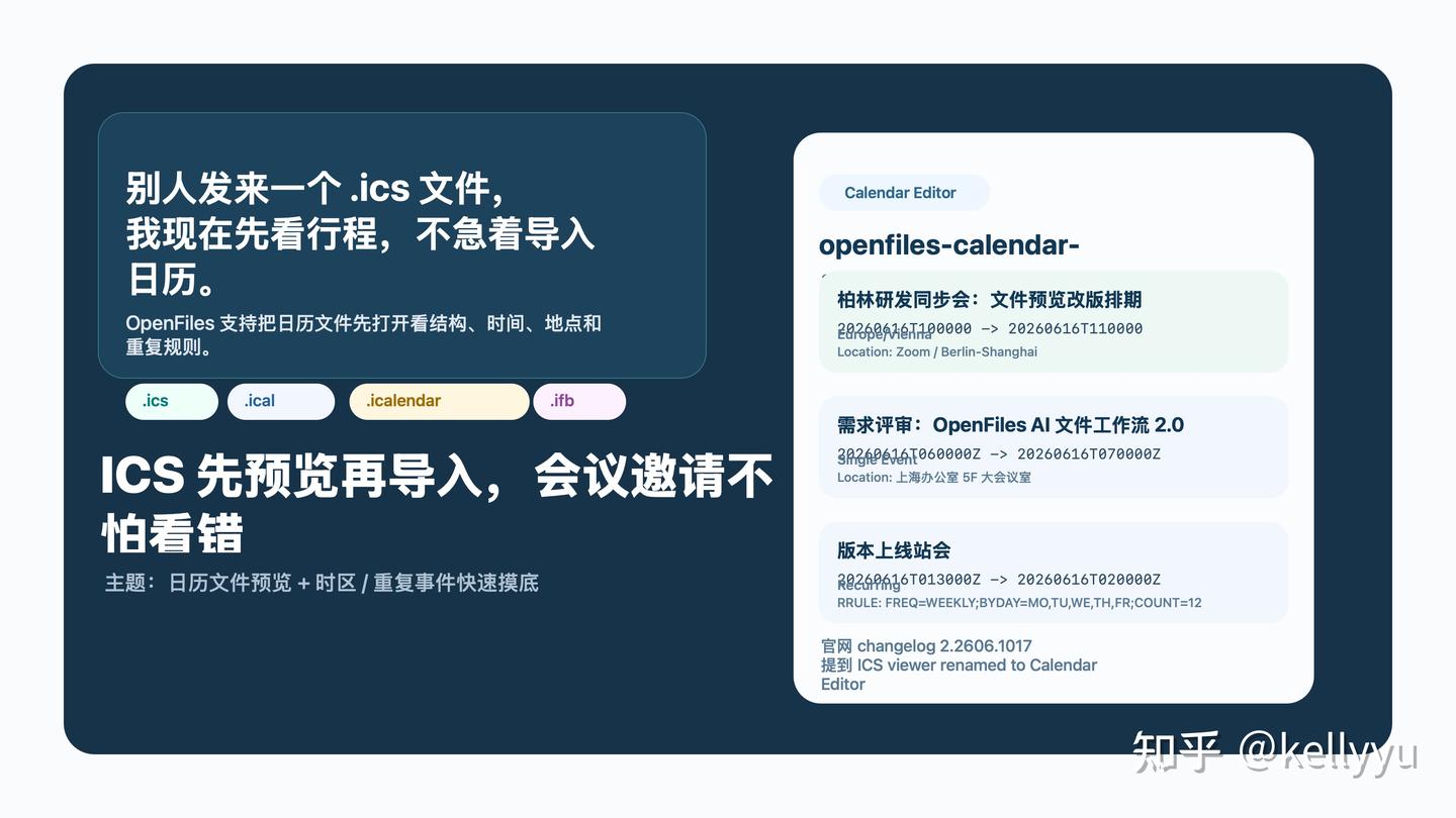 收到 .ics 会议邀请后,我现在先用 OpenFiles 看一眼,再决定要不要导入日历