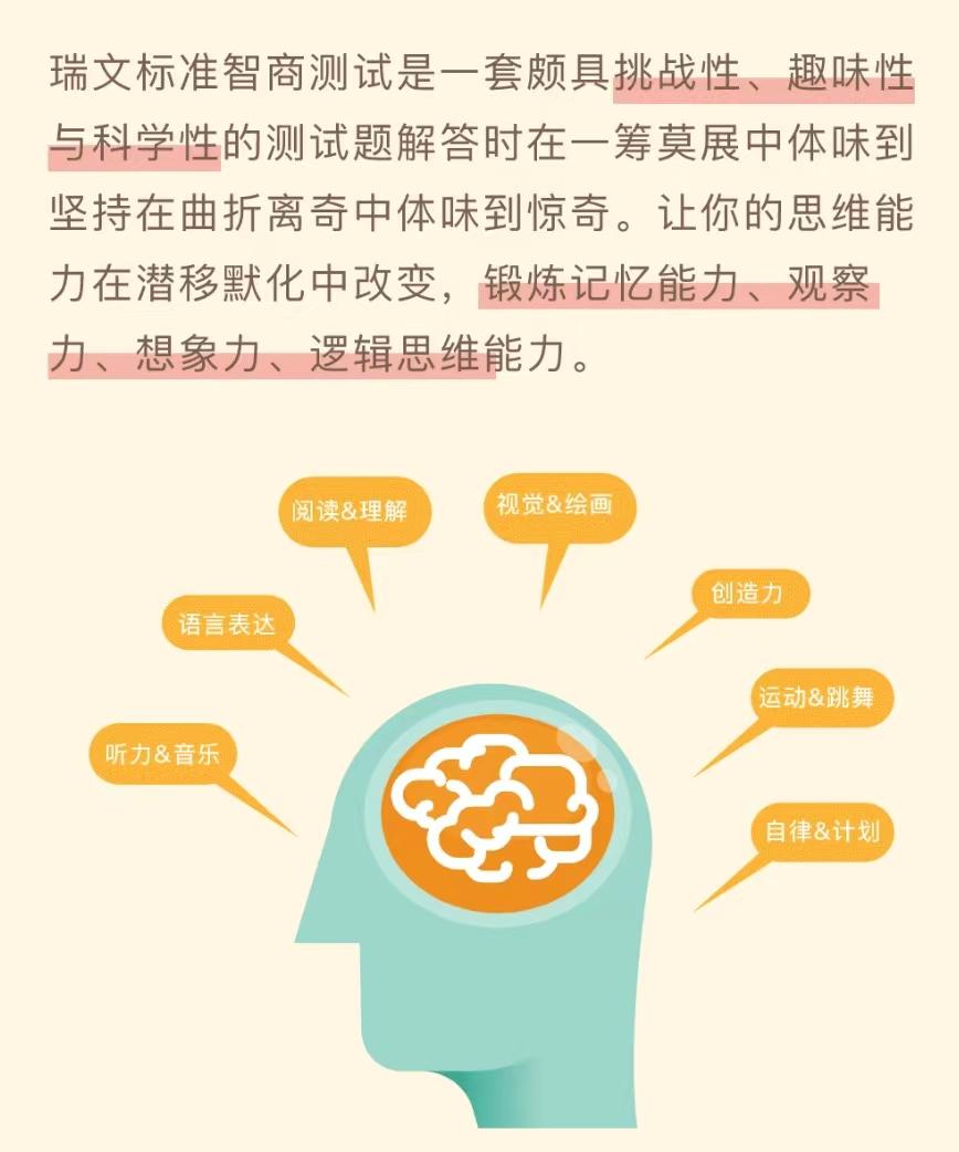 智商测试真的准吗？测出智商IQ82怎么办？ - 知乎