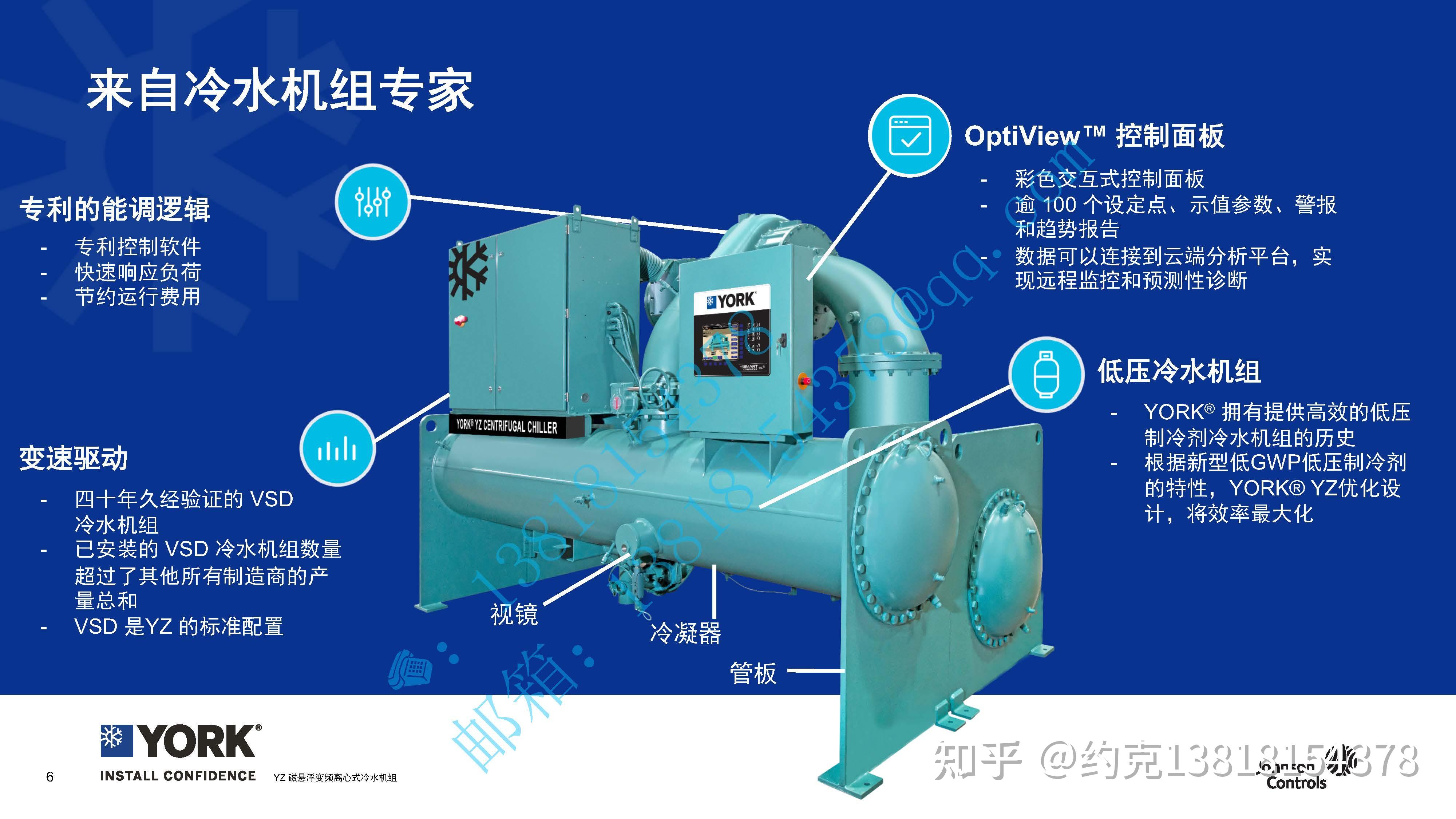 约克YZ磁悬浮变频离心式冷水机组综合说明 - 知乎
