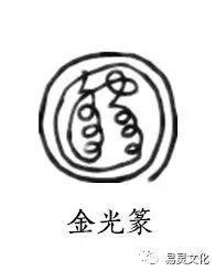 道教讳字大全 - 知乎