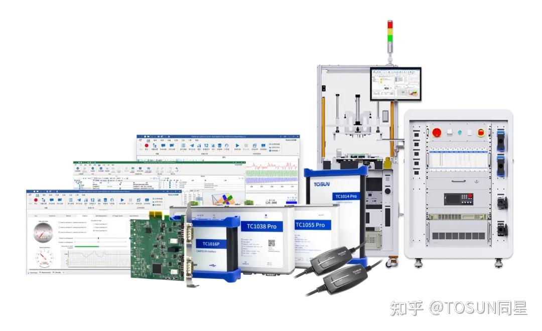 引领下一代车载网络测试:同星CAN XL仿真及测试解决方案 - 知乎