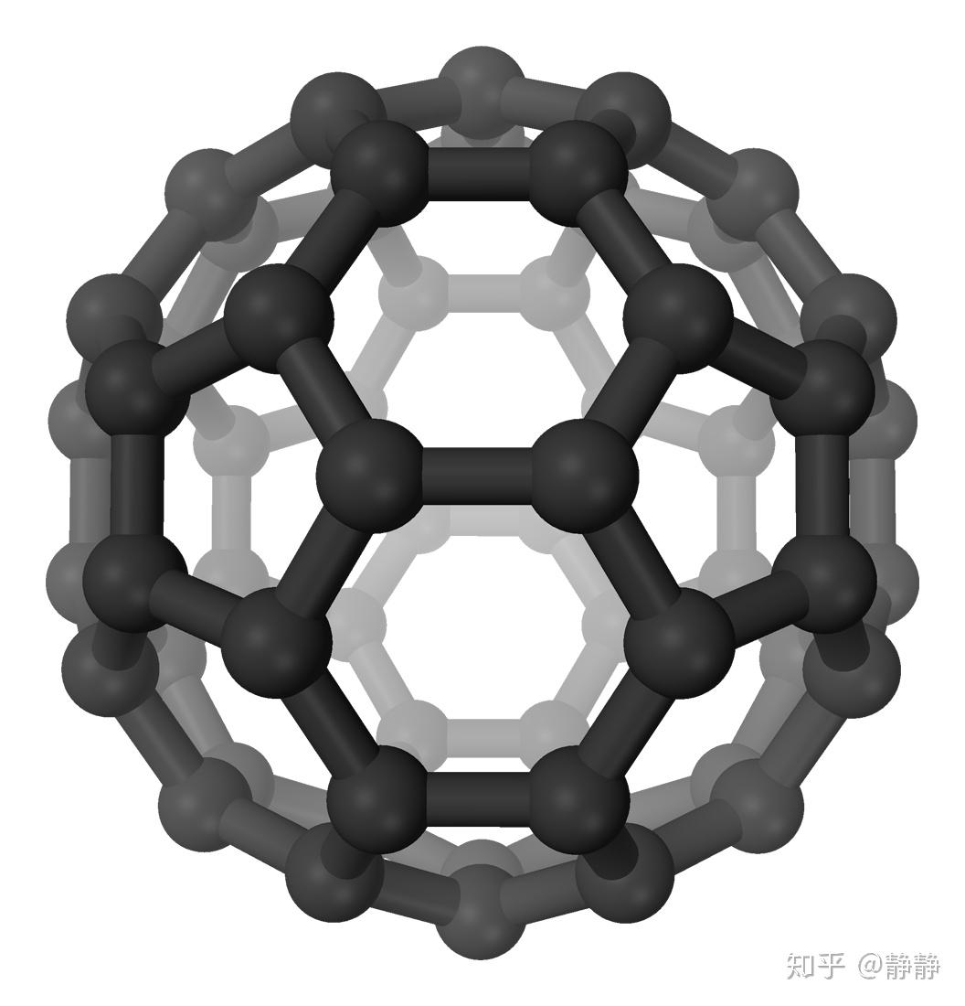 碳元素有什么神奇的应用