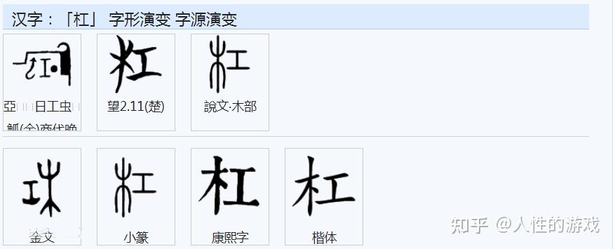 杠、杆、杠杆,杠杆五要素:支点;动力;阻力;动力臂;阻力臂 - 知乎