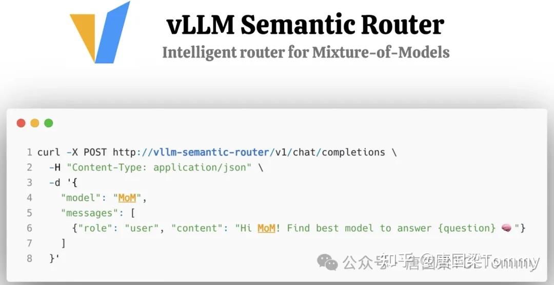 vLLM的语义路由框架：把