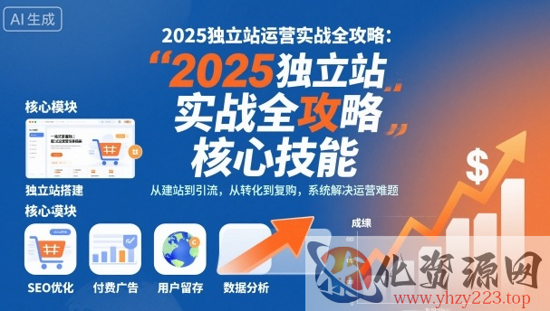 2025独立站运营实战全攻略，一站式掌握独立站运营核心技能