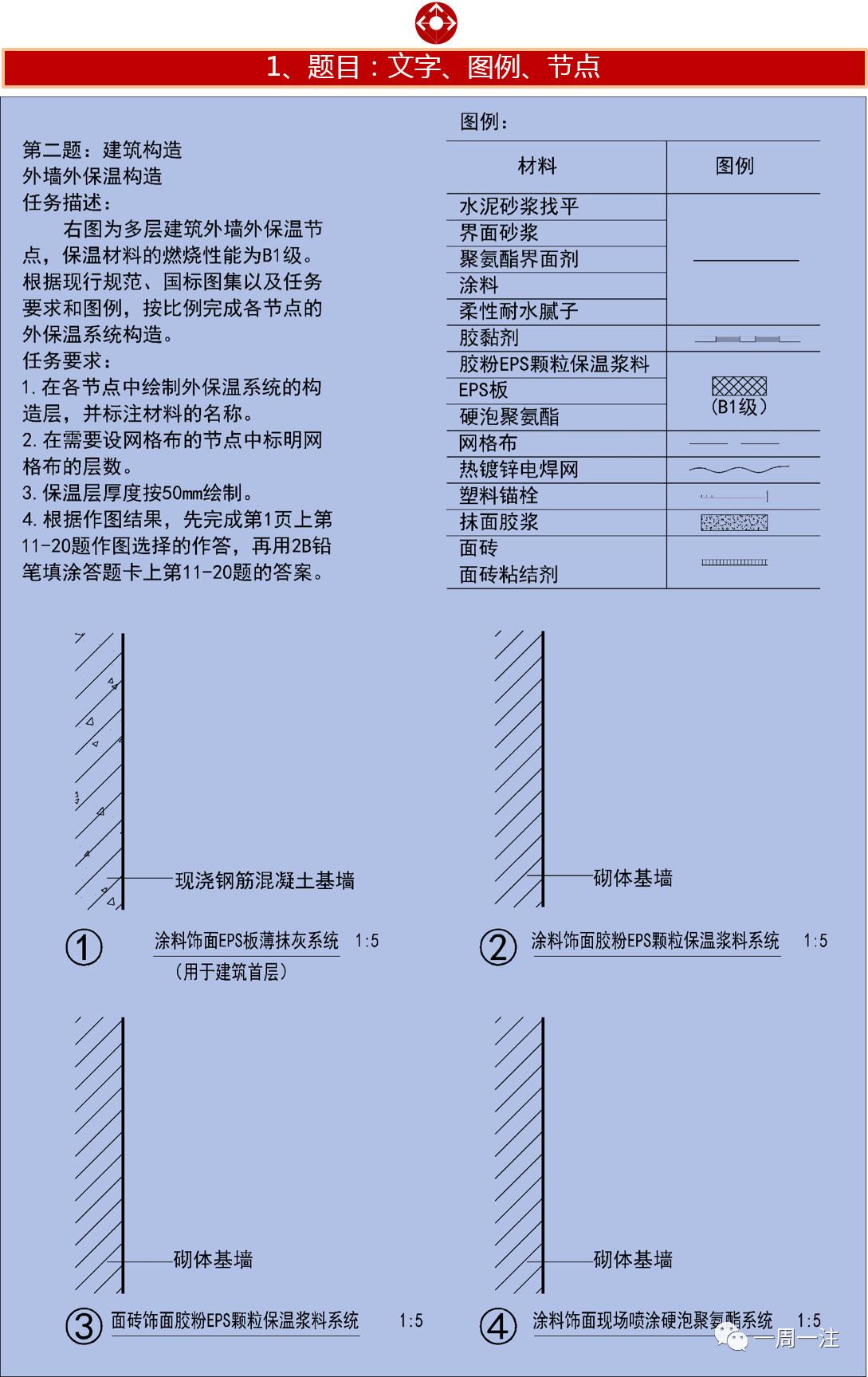 一级注册建筑师考试 技术作图 外墙保温 17年构造真题 知乎