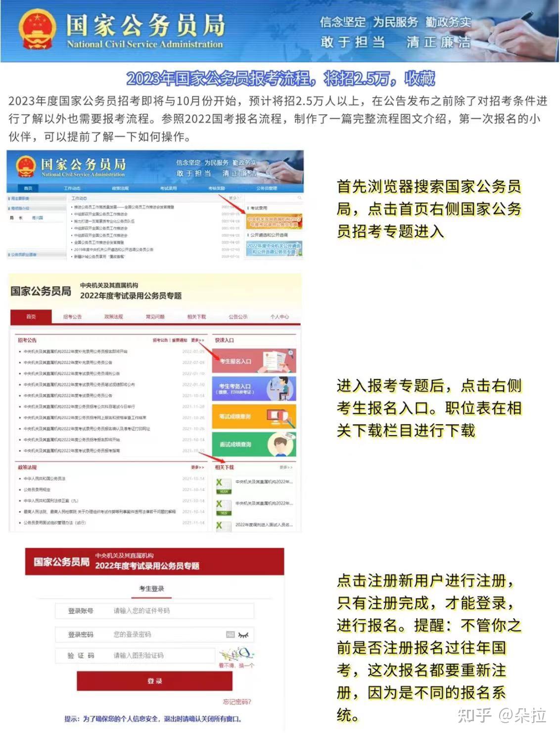 在职党应该如何备考公务员? - 知乎