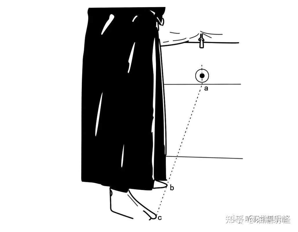 弓道书籍】译读稻垣源四郎《日置流印西派步射弓道教本》第三章