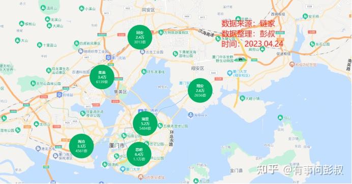 厦门楼市高高在上,年轻人买房很难,厦门思明区房价涨至6.4万 - 知乎