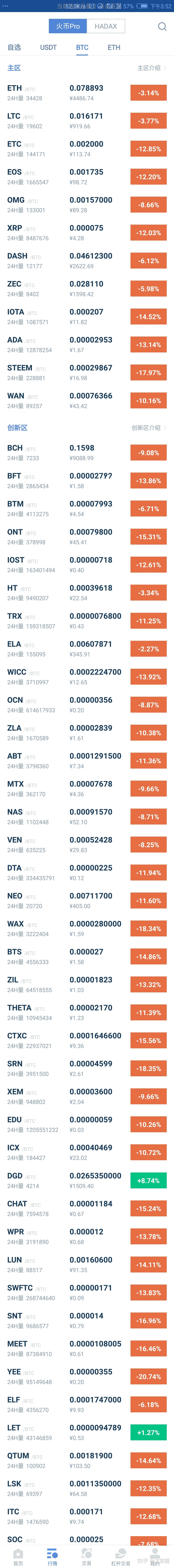 风声鹤唳，韩国最大交易所Upbit被调查致BTC暴跌6%的“真相” - 知乎