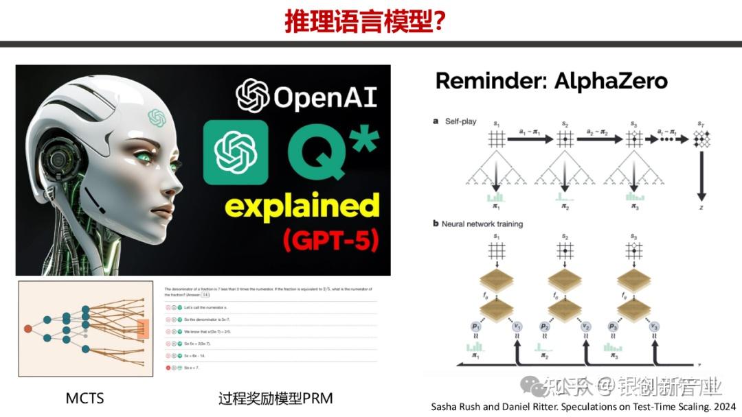 如何将 DeepSeek 运用于内部审计 知乎