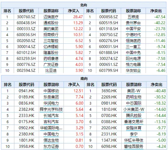 股市斧头闸（股市术语100句） 股市斧头闸（股市术语100句）《斧头价格图片大全》 股市行情