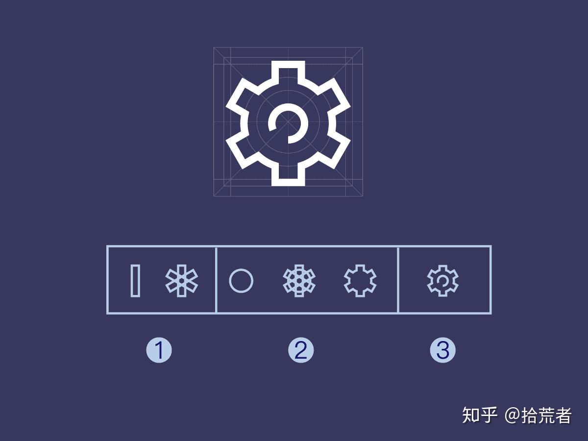 超详细的ICON图标正确绘制方法 - 知乎