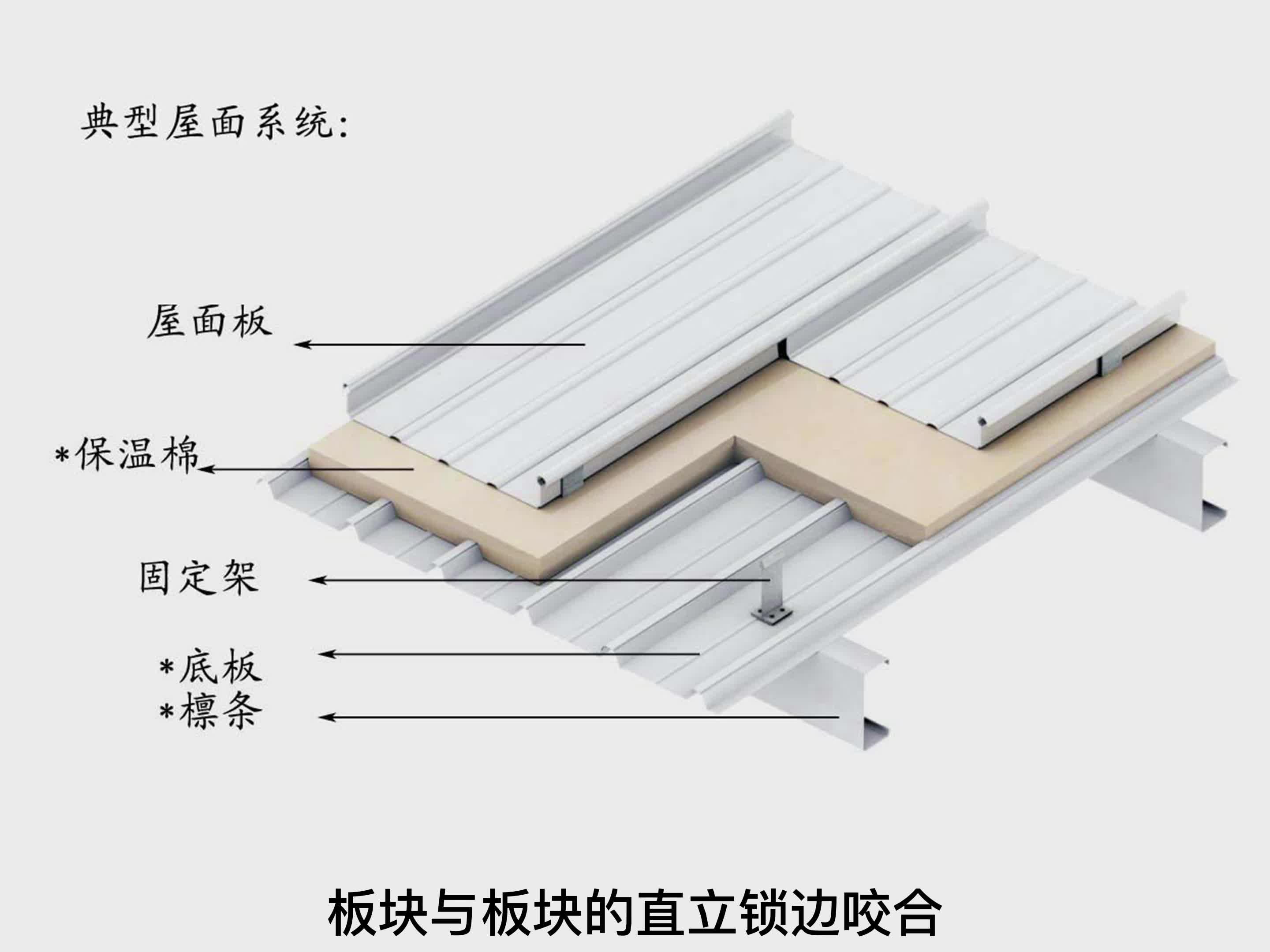 铝镁锰直立锁边金属屋面系统怎么安装多少钱一平