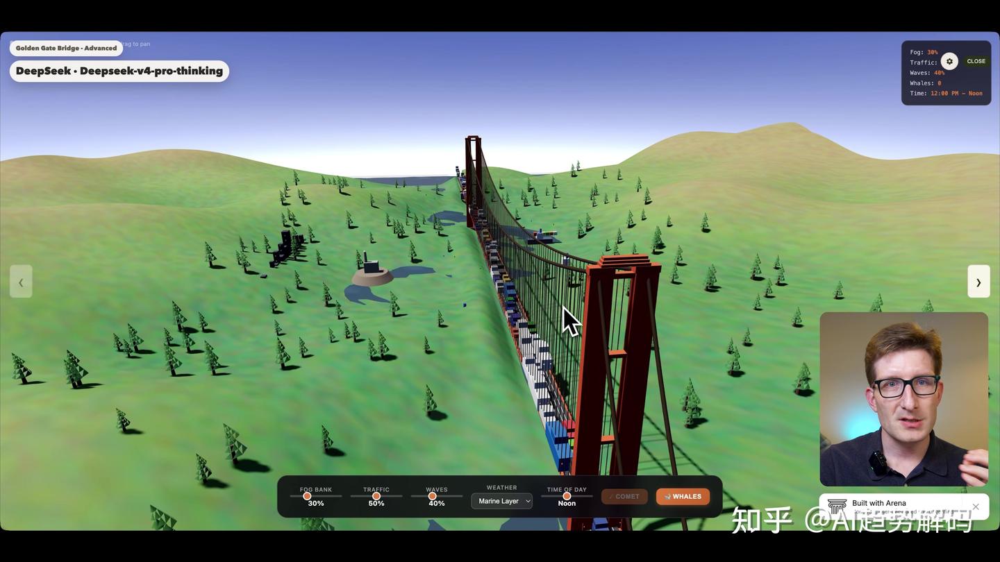 DeepSeek V4终于来了。第三方实测:进步惊人,但没能“吊打一切” - 知乎